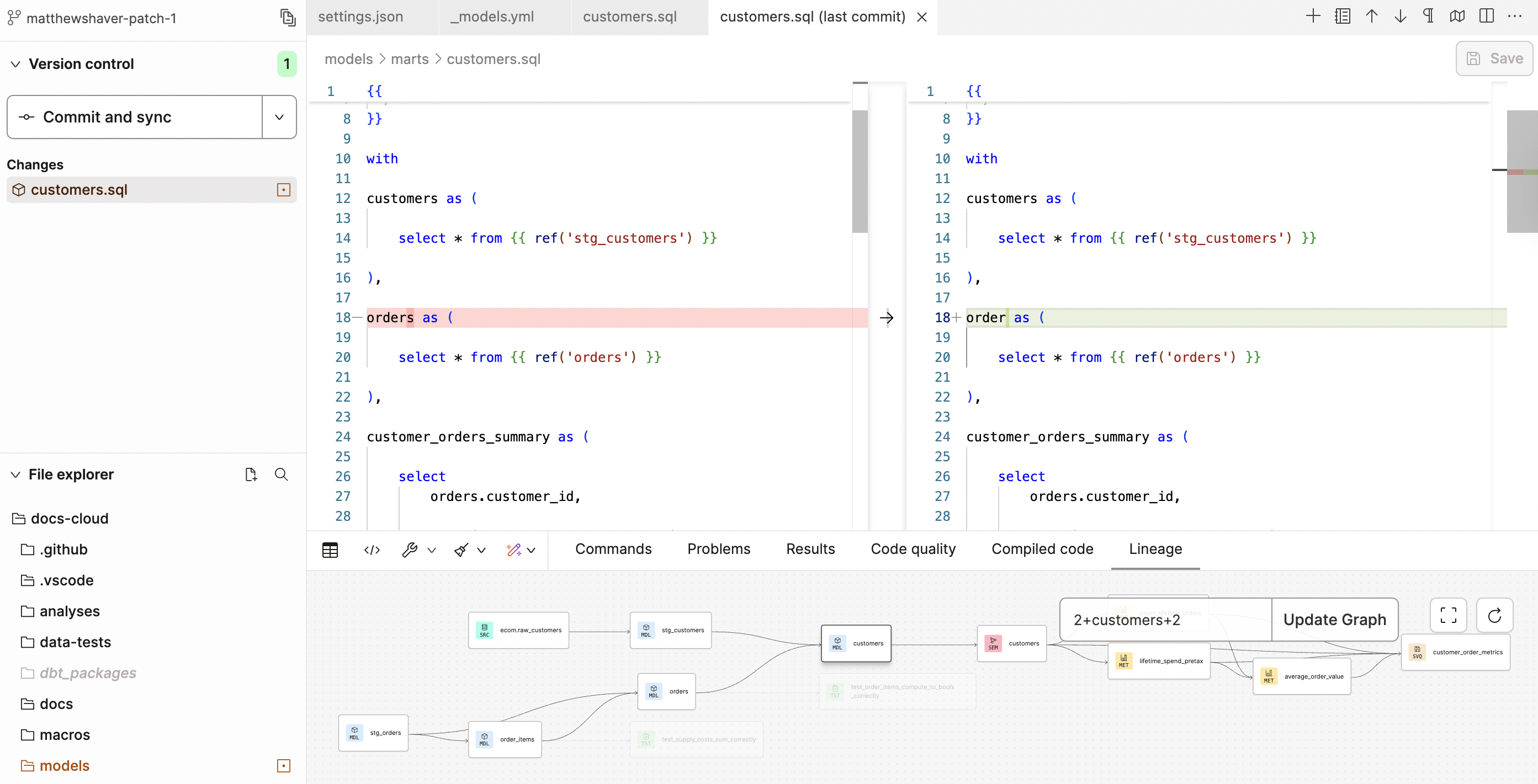 The Git Diff View displays the previous version on the left and the changes made on the right of the Editor